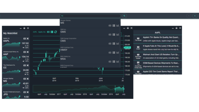 Diagram of Stockflux