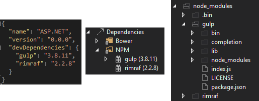 npm