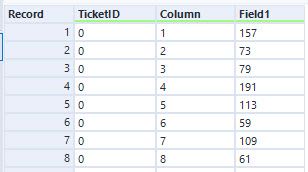 Parsed tickets